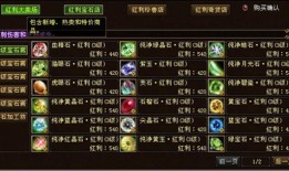 八部天龙图片都哪八部(天龙八部绝情谷属性成长系数)